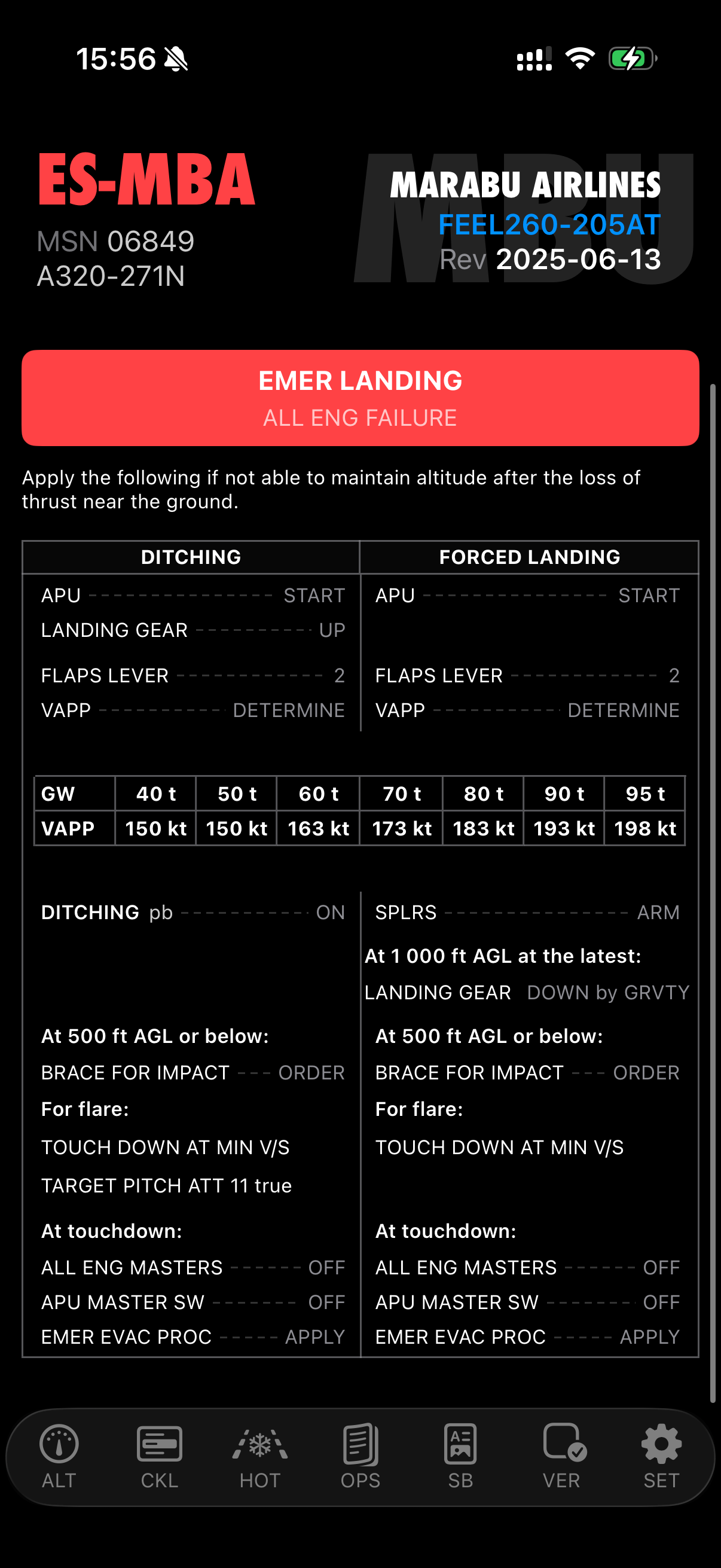 sQRH Emergency Procedures